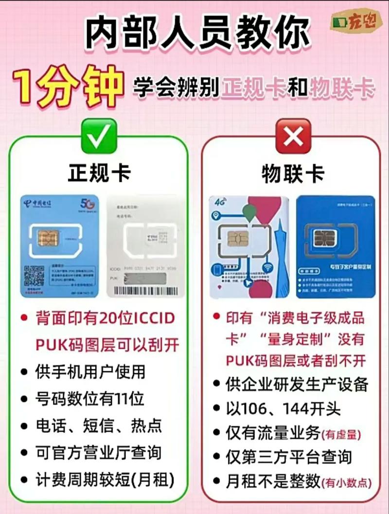 百物云流量卡，百物云流量卡是正规的吗