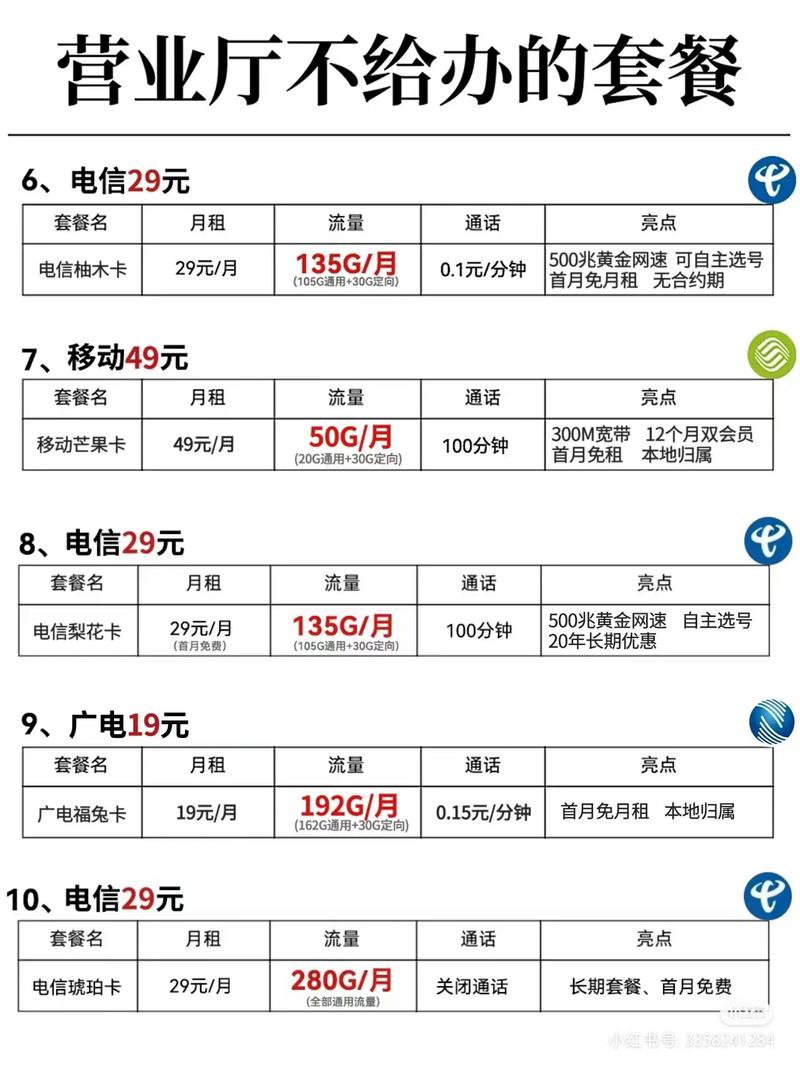 百物云流量卡，百物云流量卡是正规的吗