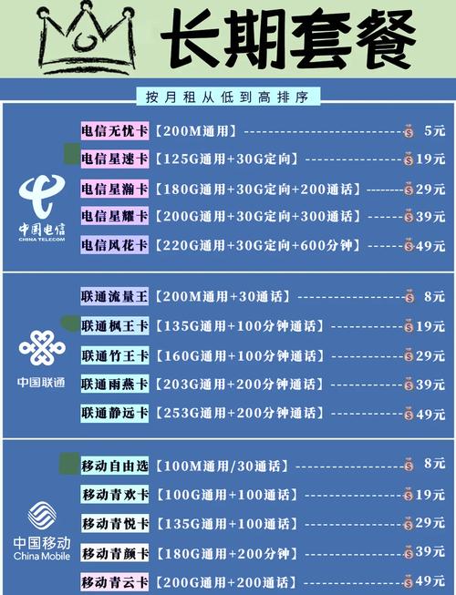天际通的流量卡靠谱不，天际通有免费流量吗