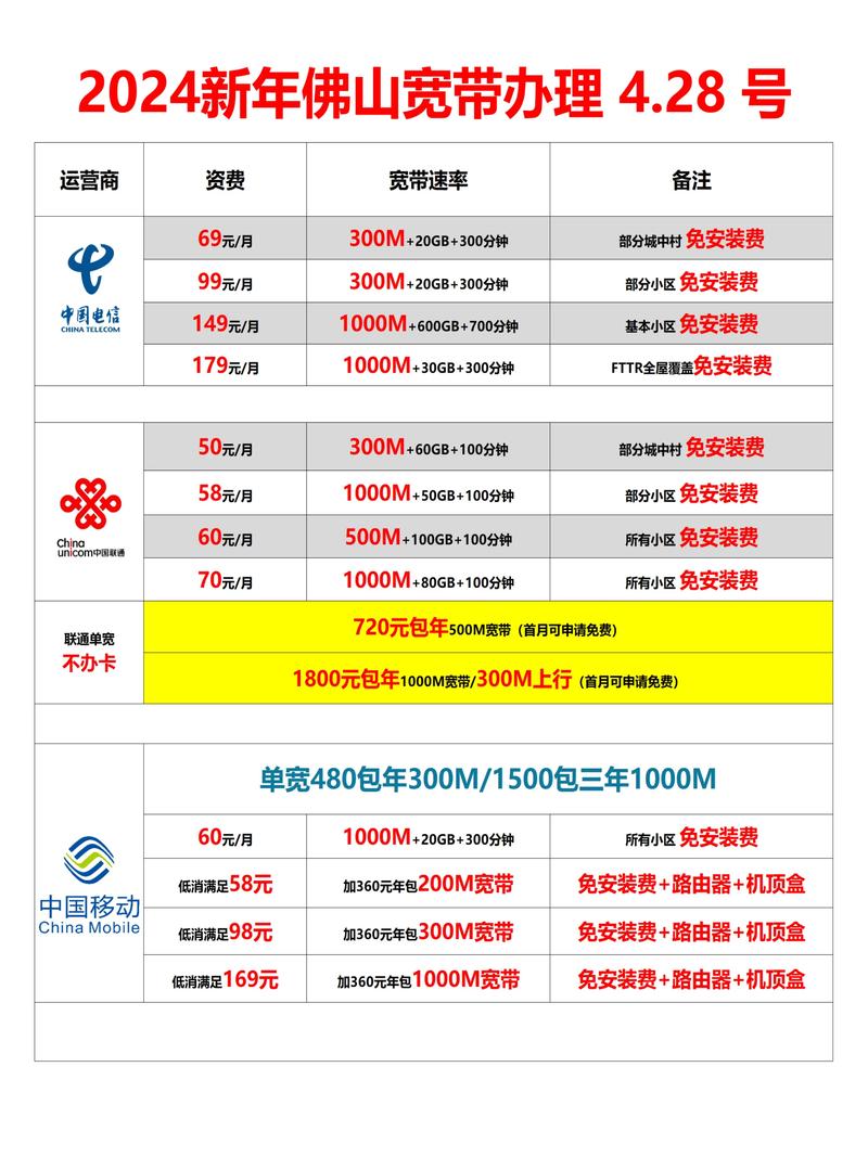 云流量卡90（云流量卡中国移动）