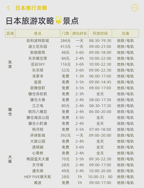 日本流量卡5g，日本流量卡怎么设置接入点