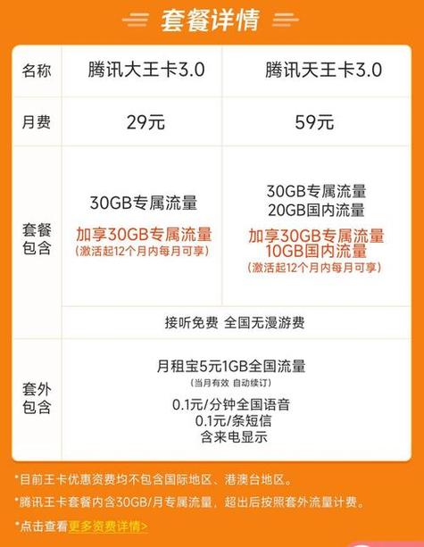 王卡赚流量王，流量王卡划算吗
