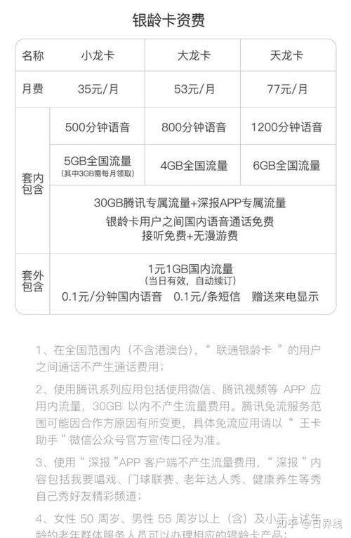银铃卡免流量，银铃卡免流量怎么激活