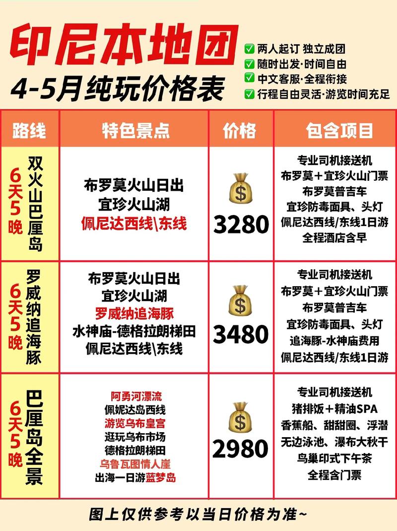印度尼西亚世界流量卡，印度尼西亚世界流量卡多少钱