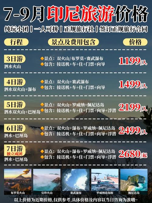 巴厘岛手机卡流量，巴厘岛手机卡流量怎么办