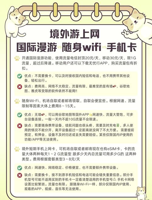 日本旅游流量卡多少g？日本手机卡流量贵吗