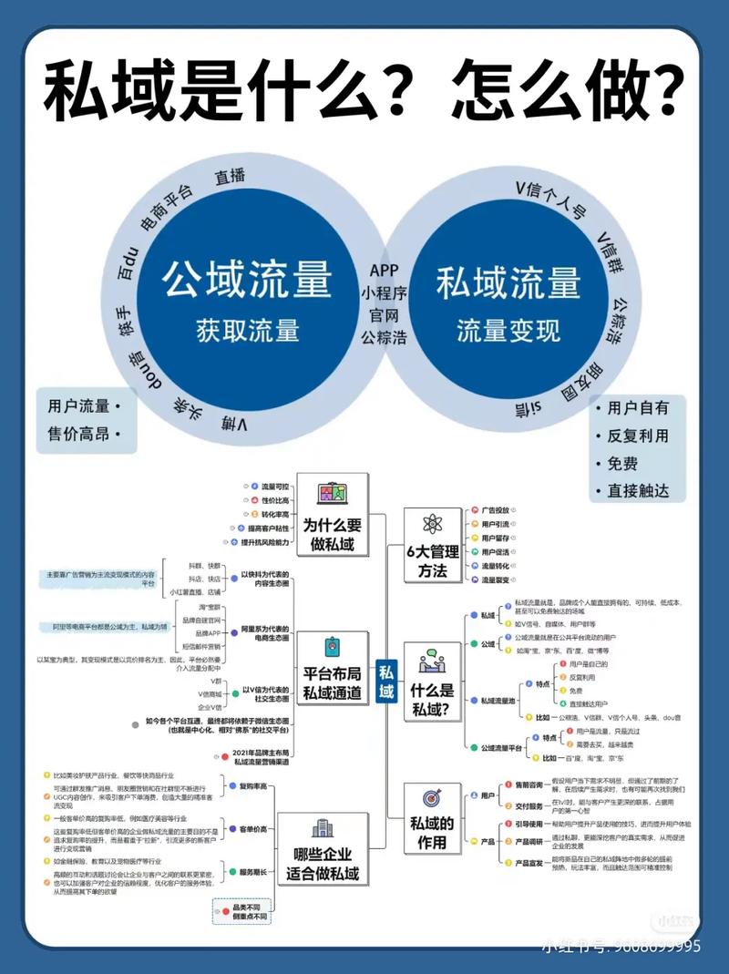 重庆归属地流量卡？重庆流量卡哪个最划算