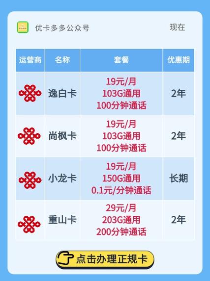 选流量卡选啥，选流量卡选啥套餐划算