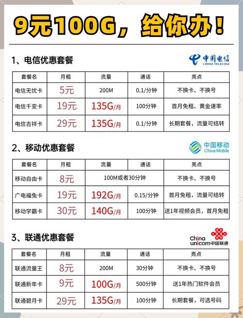 流量卡湖北归属地？流量卡归属地一般是哪些城市