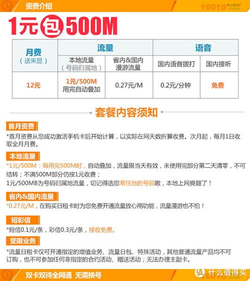 联通日租卡的流量？联通日租卡流量收费标准
