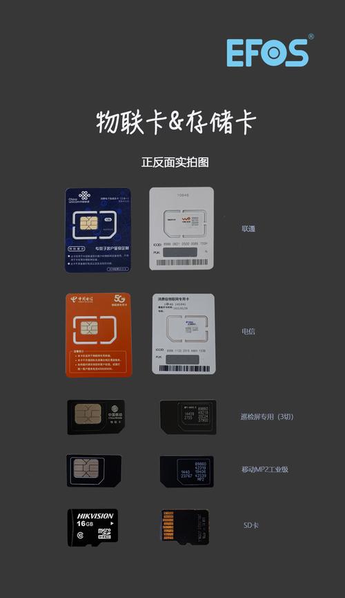 萤石摄像头流量卡？萤石摄像头流量卡是否实体的