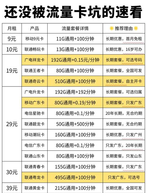淘宝买流量卡有套路吗？淘宝买的流量卡合法吗
