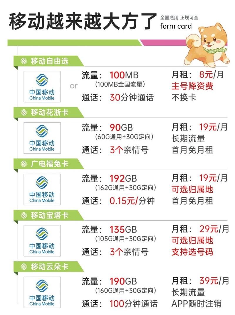移动大流量卡贵州（移动大流量卡贵州能用吗）