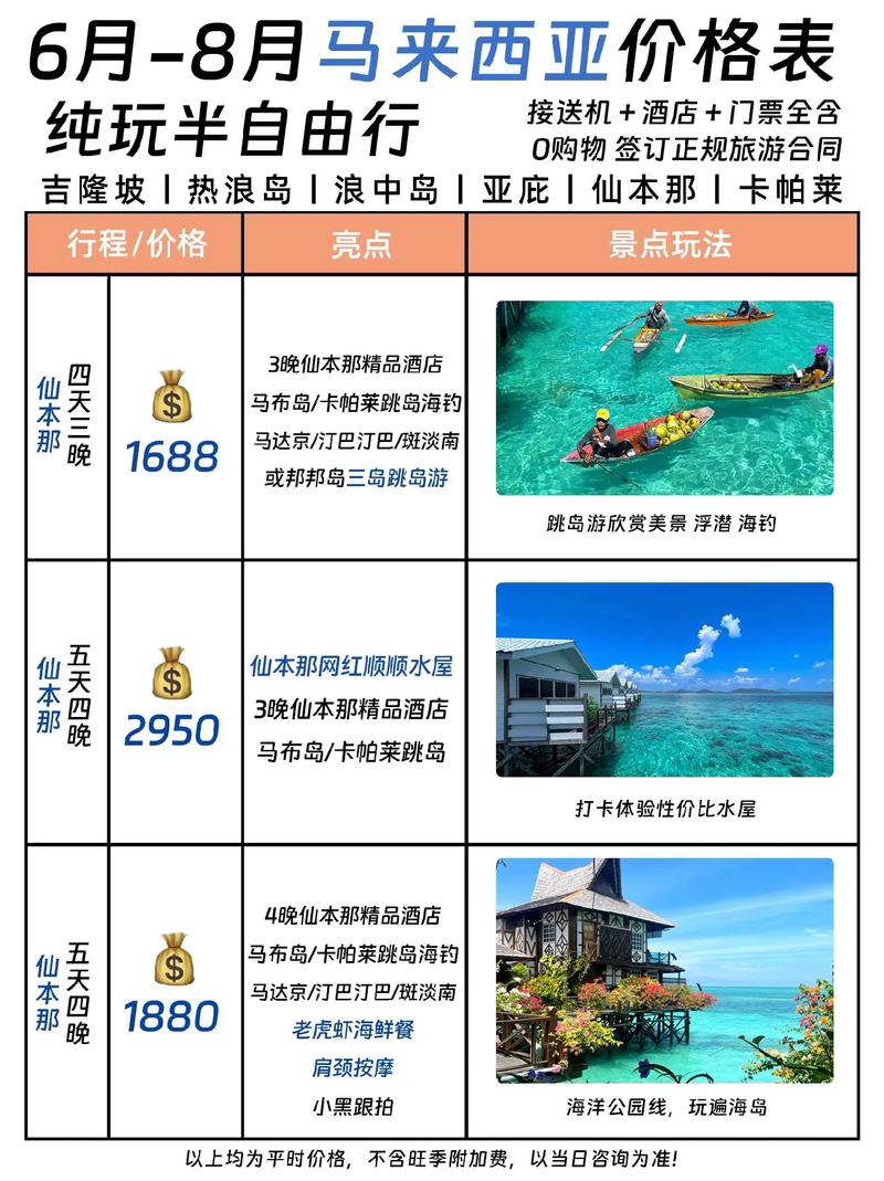 马来西亚电话卡买流量，马来西亚电话卡流量怎么充值
