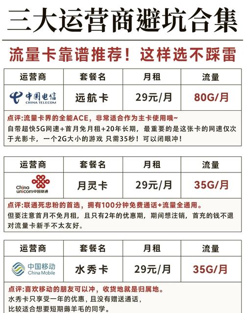 正规流量卡购买渠道（流量卡在哪个平台买）
