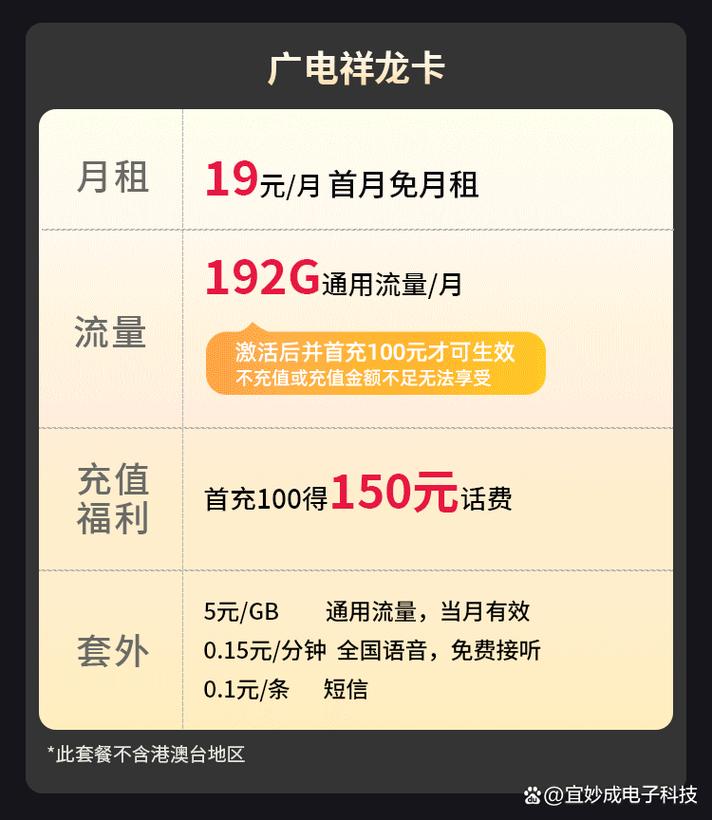 流量卡归属地可选移动（流量卡的归属地是随机的吗）