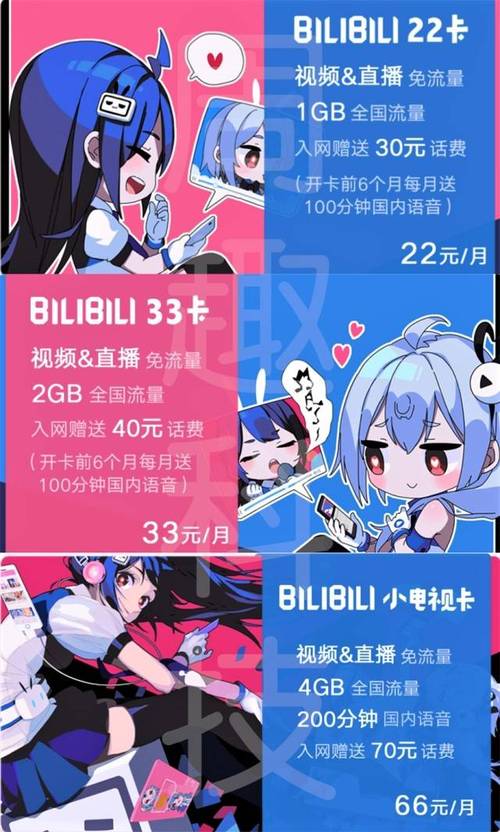 b站22卡免流量范围,b站22卡免流量范围是什么 第6张 b站22卡免流量范围,b站22卡免流量范围是什么 第6张