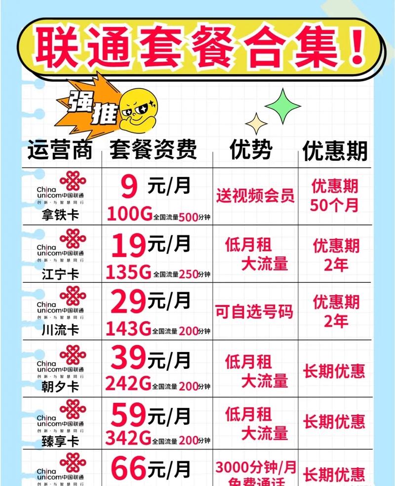 中国联通流量卡上海,2021上海联通流量免费领取渠道 第4张 中国联通流量卡上海,2021上海联通流量免费领取渠道 第4张