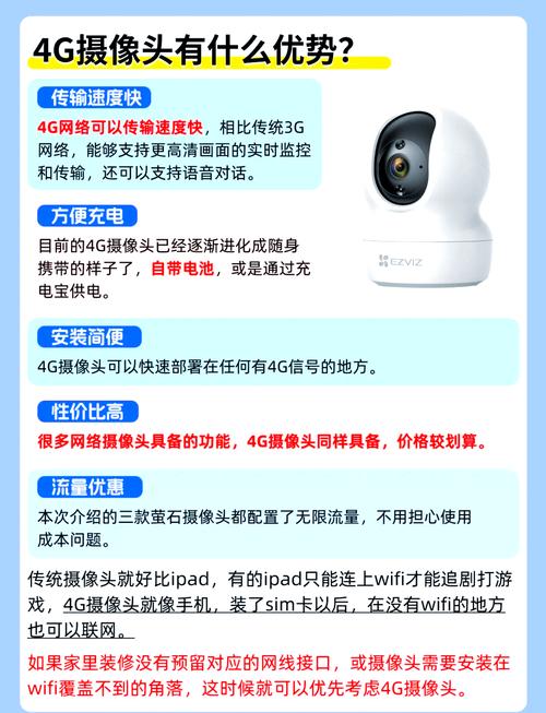 用流量卡的摄像头(用流量卡的摄像头能用wifi吗) 第6张 用流量卡的摄像头(用流量卡的摄像头能用wifi吗) 第6张