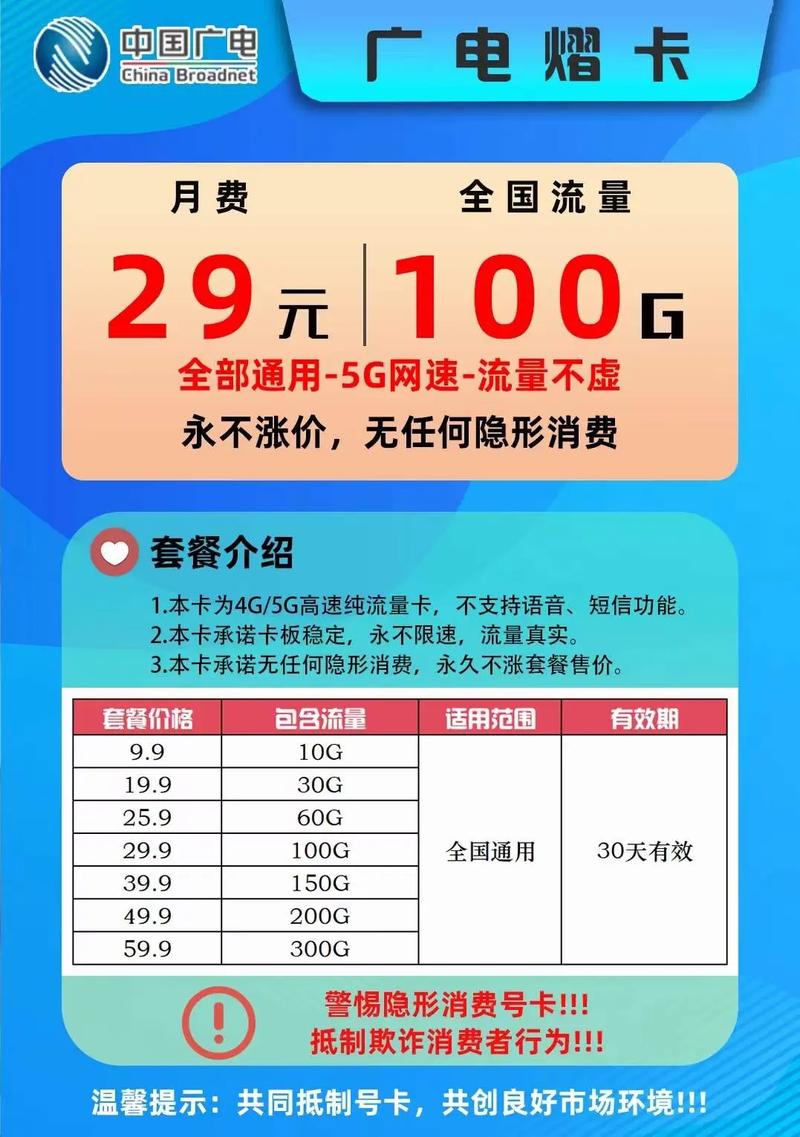 抖音流量卡30（抖音流量卡300怎么办）
