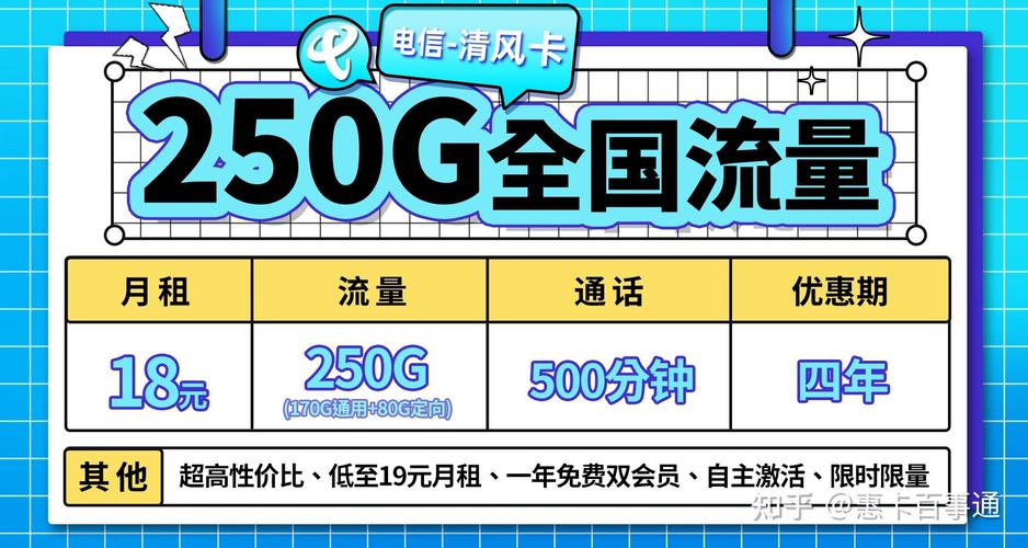 快手定向流量卡？快手定向流量卡怎么用