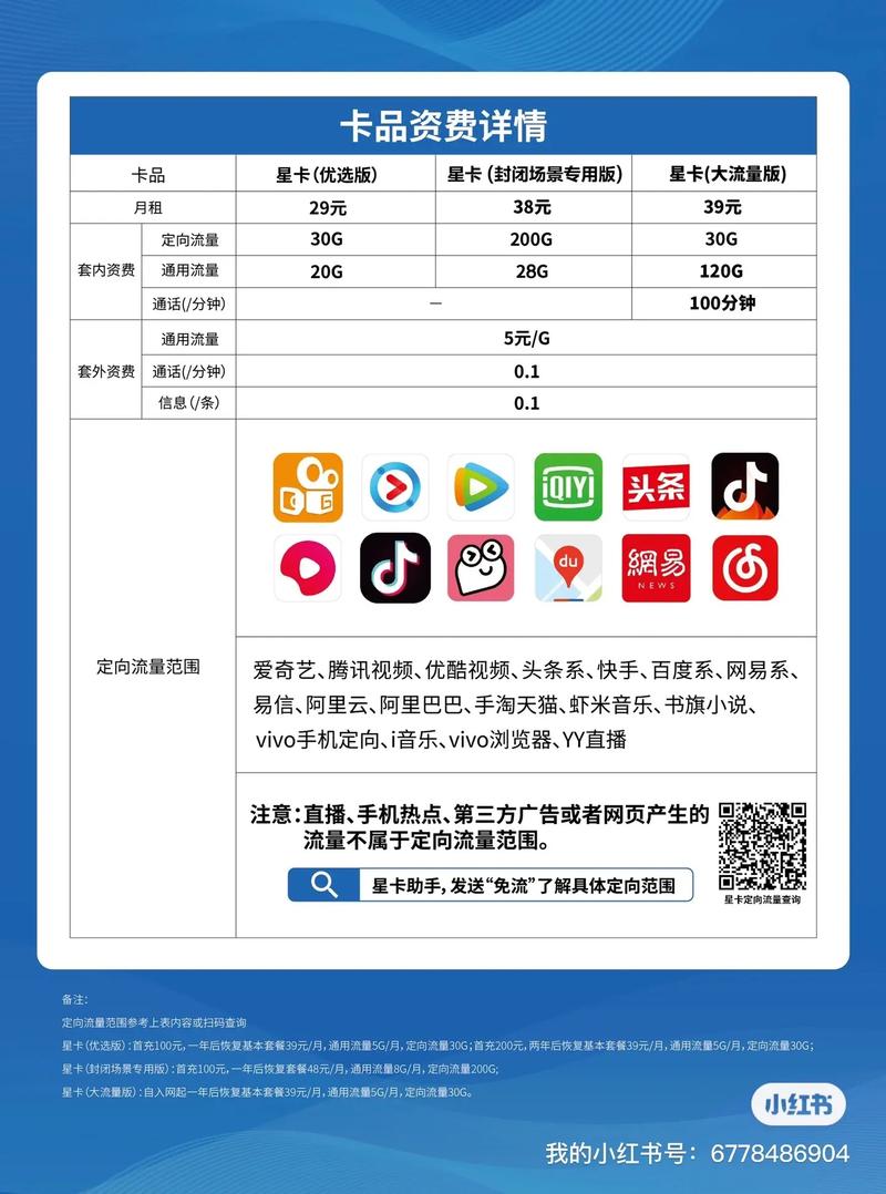 联通大流量卡深圳？广东联通大流量卡