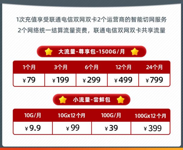 欧洲多国电话流量卡(欧洲的电话卡) 第1张 欧洲多国电话流量卡(欧洲的电话卡) 第1张