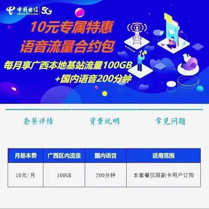 电信副卡流量怎么算？电信副卡流量怎么算的