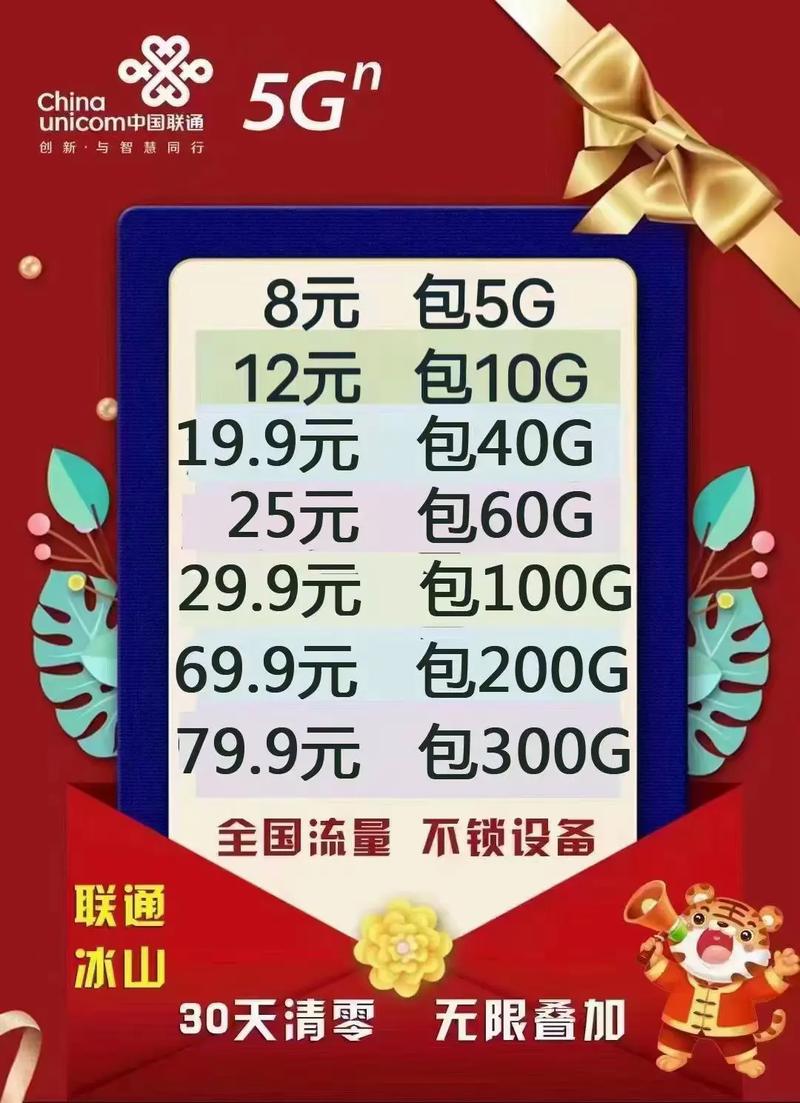 联通纯流量卡咋样，联通纯流量卡咋样查话费