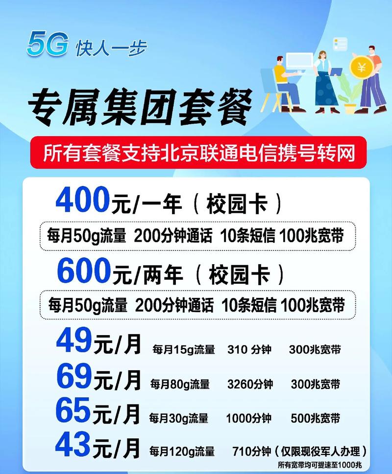 大学流量卡办理，大学办流量卡还是寝室网