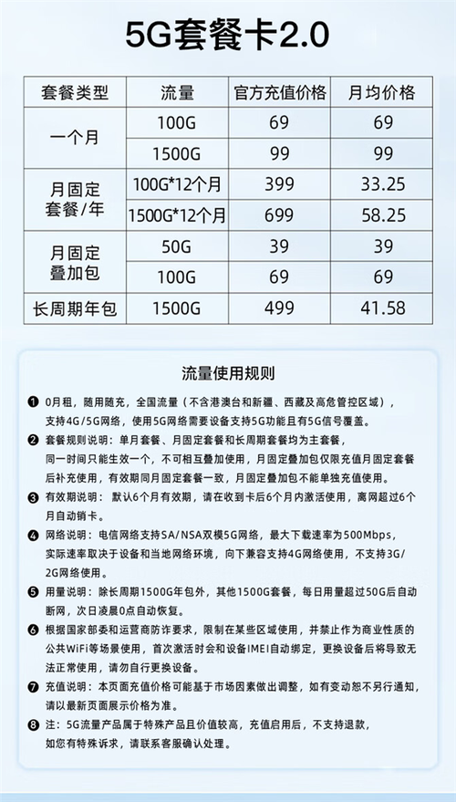 wifi大流量卡(上网大流量卡) 第4张 wifi大流量卡(上网大流量卡) 第4张