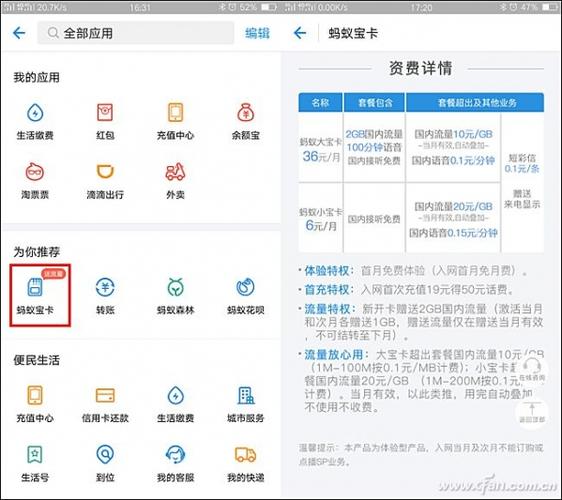 联通大王卡换流量卡(联通大王卡流量卡不卡) 第2张 联通大王卡换流量卡(联通大王卡流量卡不卡) 第2张