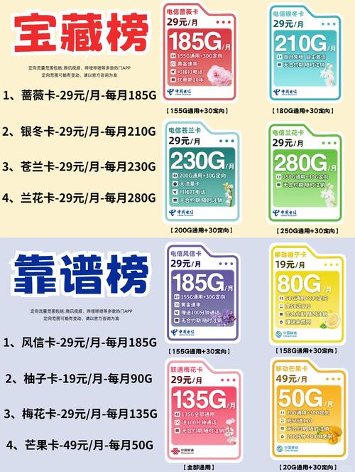 可以选号码的大流量卡？手机流量号码网上选号大全