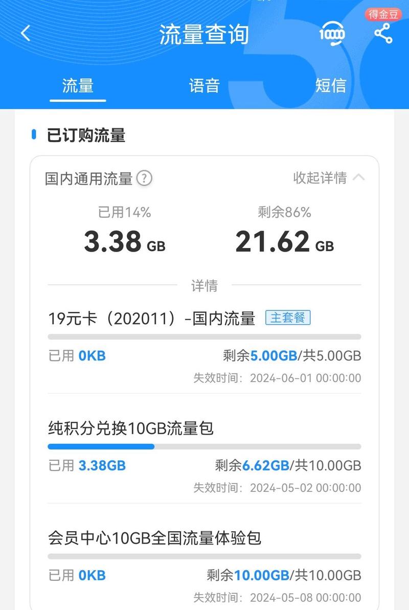 副卡用流量太多，副卡用流量太多会怎么样