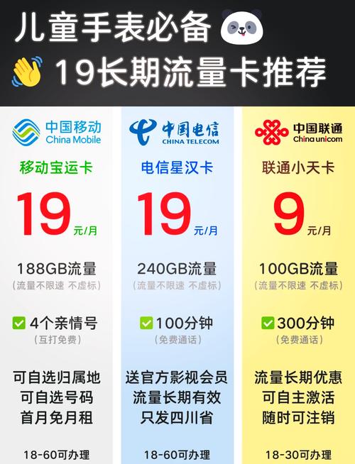 电话手表的流量卡，电话手表的流量卡是什么