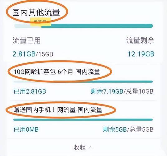 匈牙利旅游流量卡？匈牙利旅游胜地