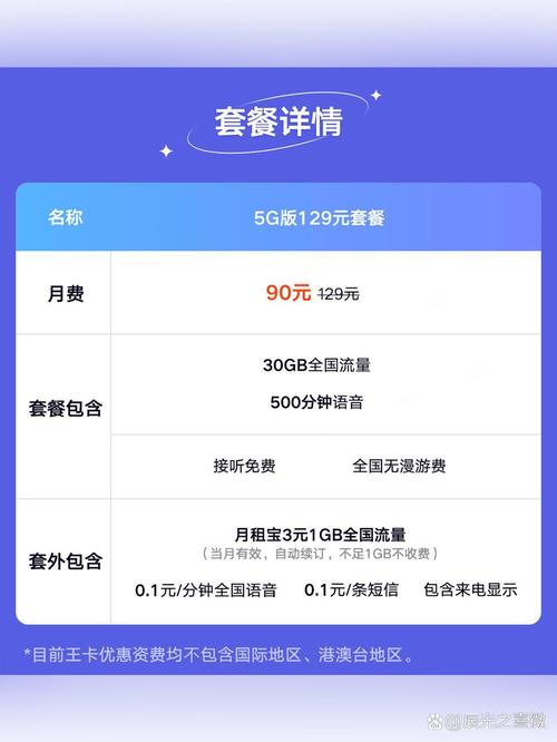 299联通流量卡？中国联通流量卡29元100g