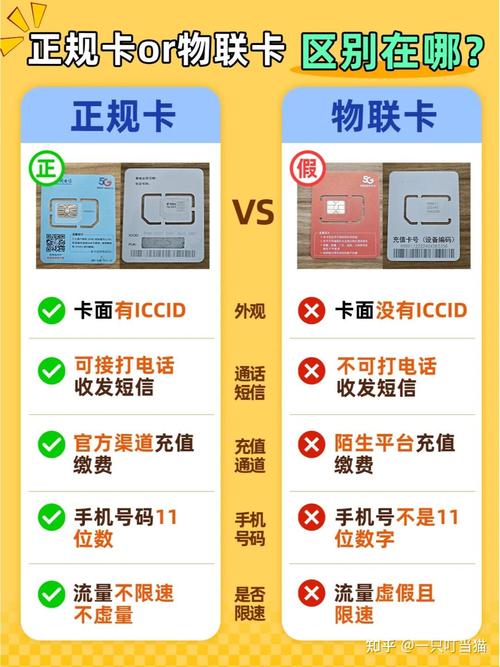 流量卡手机卡（网上怎么办流量卡手机卡）