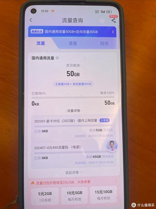电信流量卡hn商城？电信流量卡网站