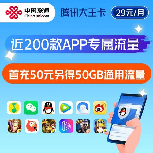大王卡专用流量？大王卡专用流量都包括什么