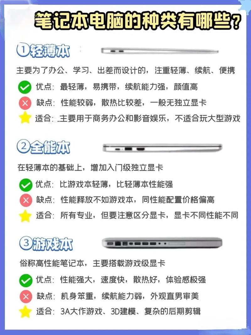 游戏本流量卡（流量卡笔记本）