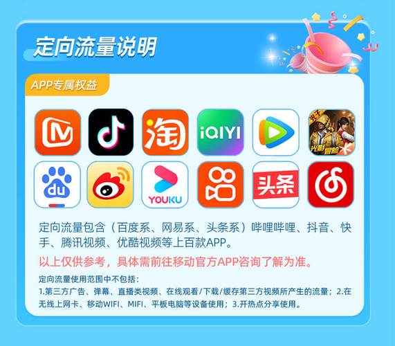 花卡定向流量查看，花卡怎么查套餐内定向流量