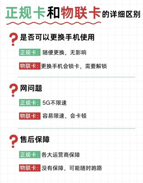 正规流量卡怎么查（流量卡怎么查流量使用情况）