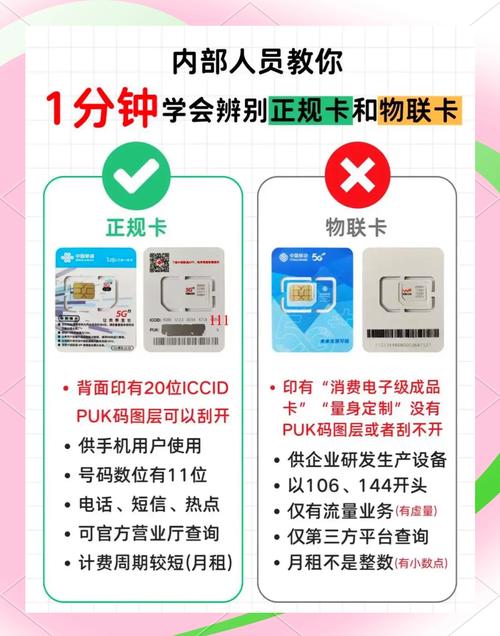 正规流量卡怎么查（流量卡怎么查流量使用情况）