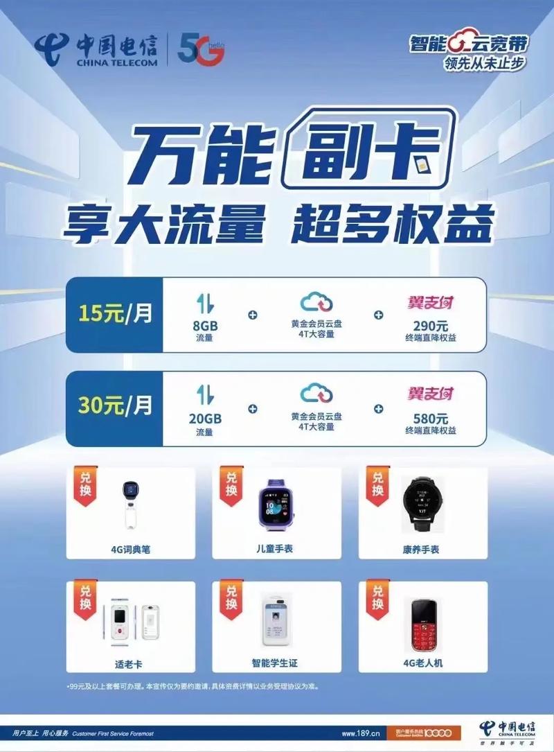 电信流量卡办理不了？电信流量卡审核不通过
