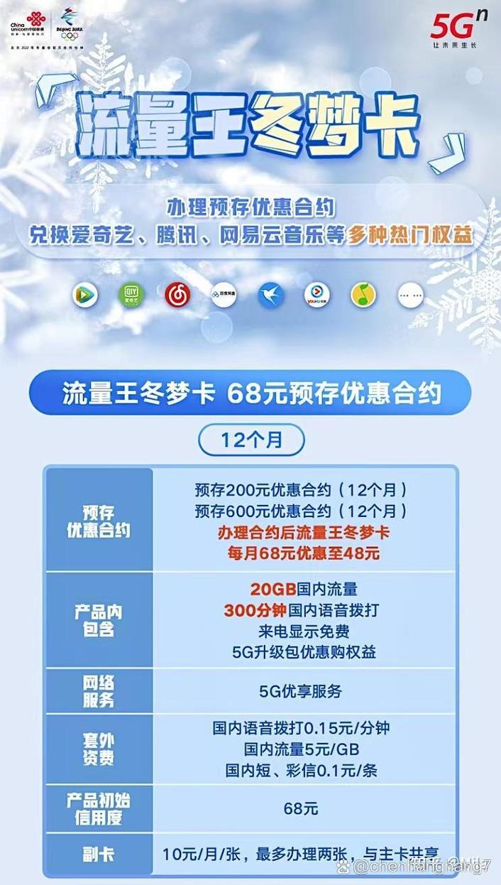 4G手机用5G卡流量(4g手机用5g流量卡能快吗) 第2张 4G手机用5G卡流量(4g手机用5g流量卡能快吗) 第2张