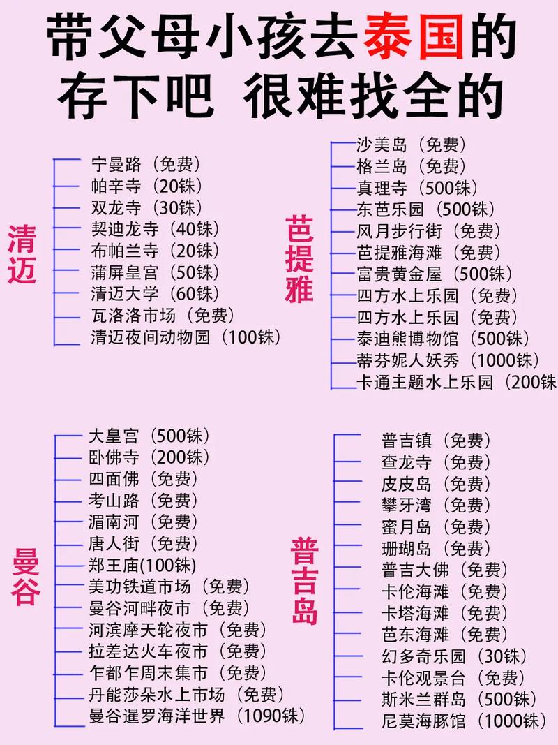 去泰国流量卡推荐,泰国流量卡可以在国内使用吗 第5张 去泰国流量卡推荐,泰国流量卡可以在国内使用吗 第5张