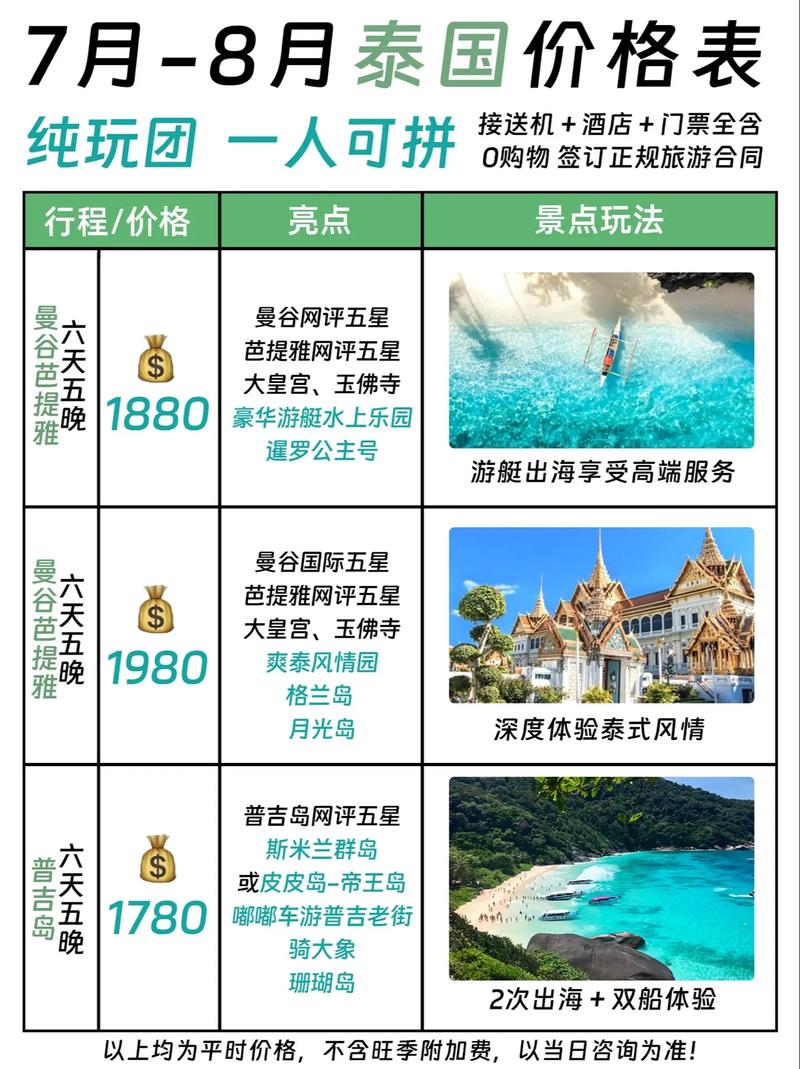 去泰国流量卡推荐,泰国流量卡可以在国内使用吗 第8张 去泰国流量卡推荐,泰国流量卡可以在国内使用吗 第8张