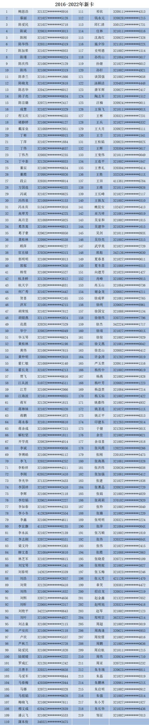 流量卡要上传身份证？流量卡要上传身份证才能用吗
