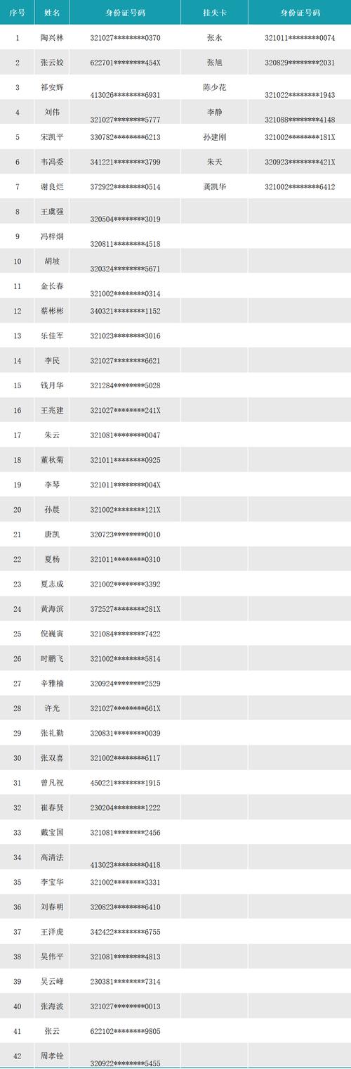 流量卡要上传身份证？流量卡要上传身份证才能用吗